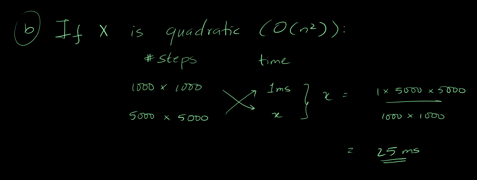Solution part 2 to example question